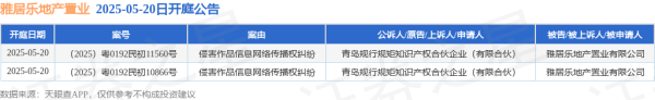 配资靠谱股票配资门户 雅居乐地产置业作为被告/被上诉人的2起涉及侵害作品信息网络传播权纠纷的诉讼将于2025年5月20日开庭